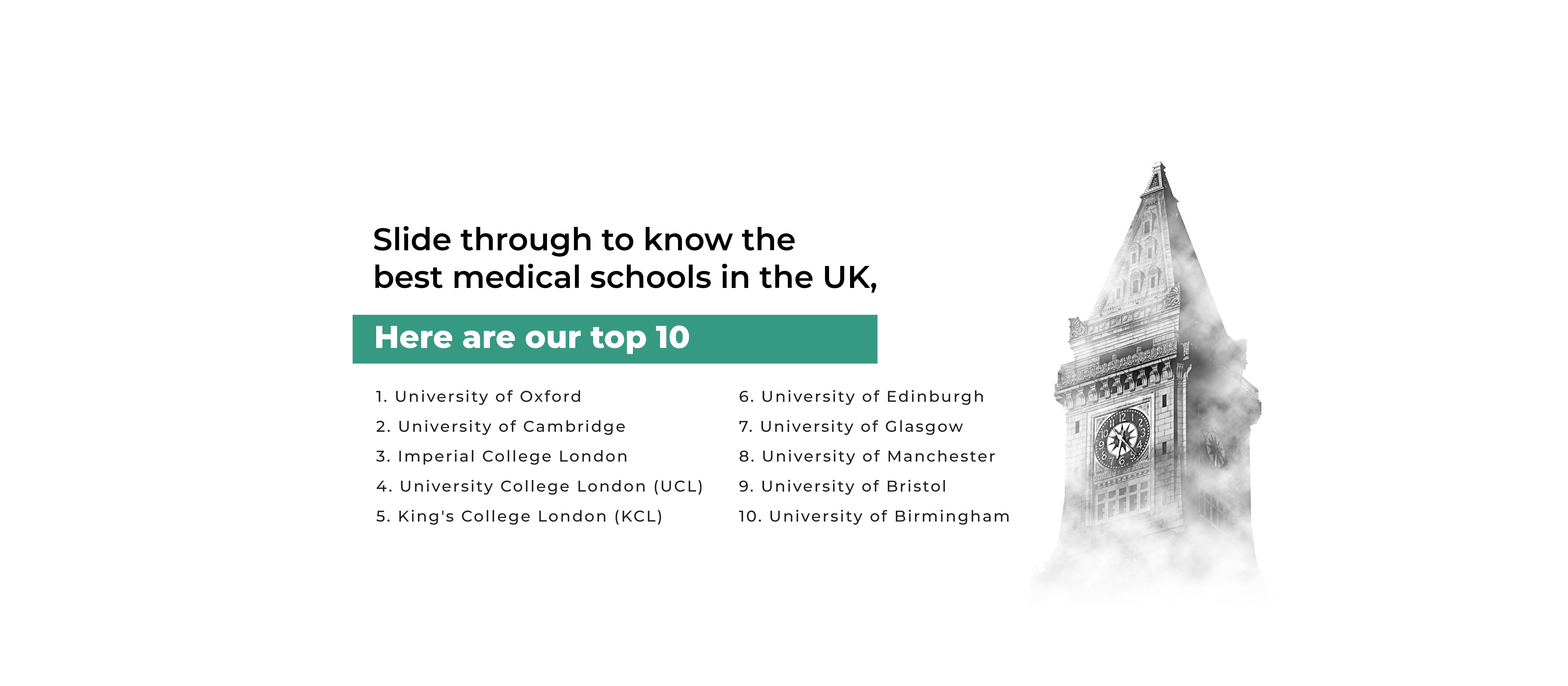 10 Best Medical Schools UK 2024